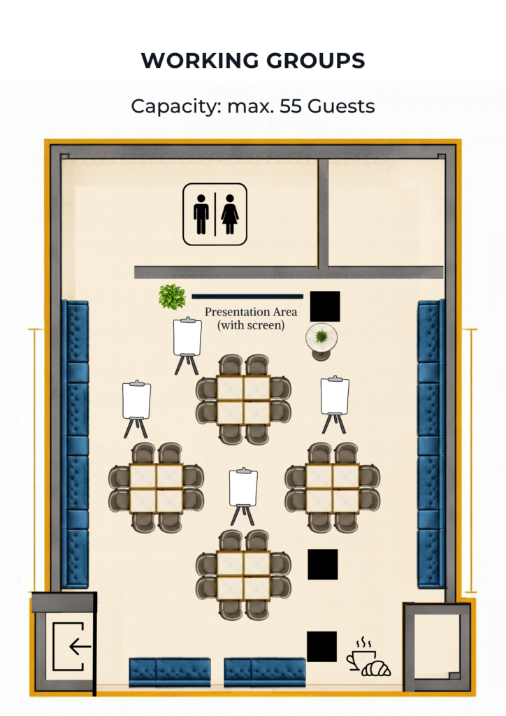 Working Groups